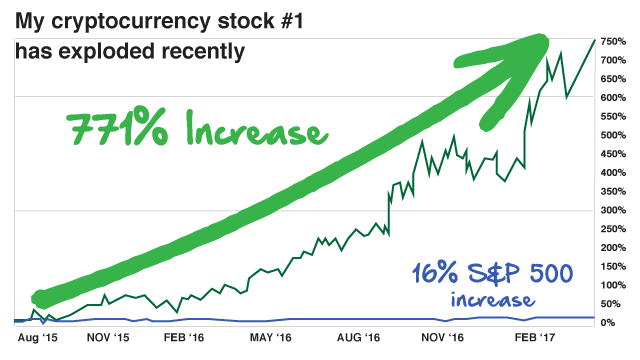 16%